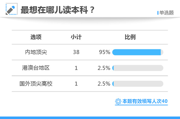 白小姐三肖三期必出一期开奖哩哩,跨部门响应落实计划_热门版2.137