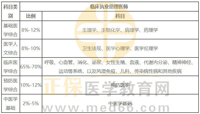 安全防护设备 第10页