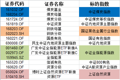 2024澳门天天开好彩大全53期,驰名解答解释落实_SE型4.232