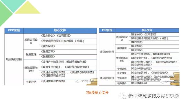 新澳门资料免费长期公开,2024,实用性计划落实研究_策划款8.845