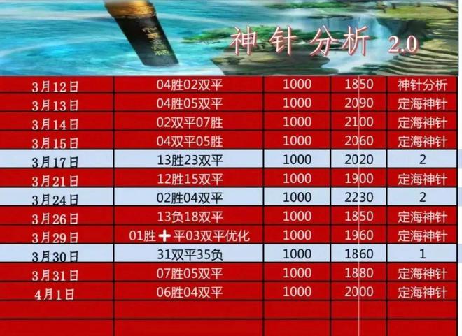 新澳天天开奖资料大全1052期,多元化方案执行策略_足球版6.186