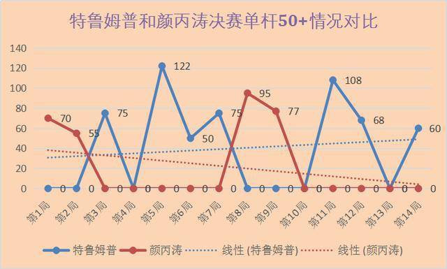 保险柜 第9页