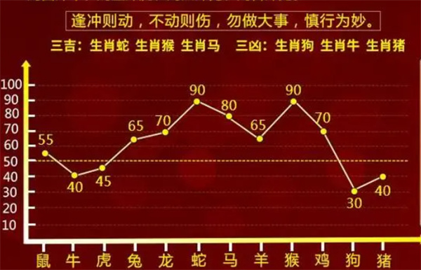 一肖一码一中一特,思维解答解释落实_战斗款6.34