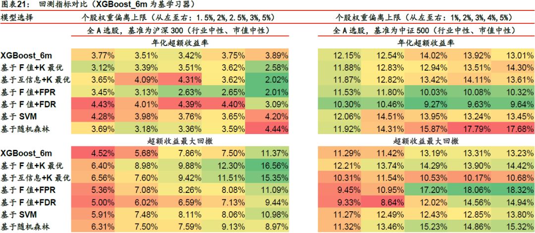 一白小姐一一肖必中特,连贯性方法评估_适应版5.645