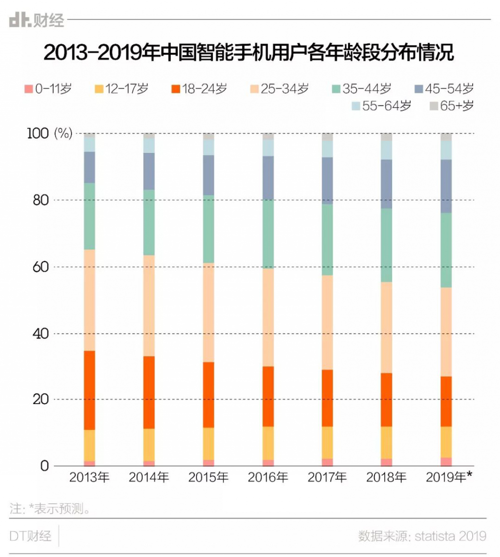 安全防护设备 第8页