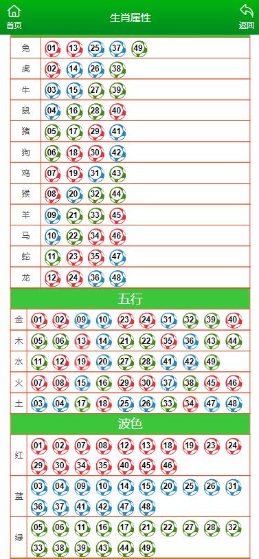 2024年10月 第190页