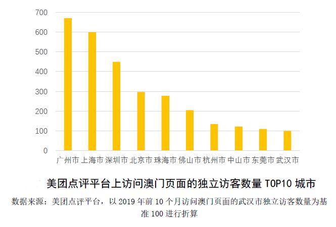 新澳门最新最快资料,适用计划解析_更换版3.698