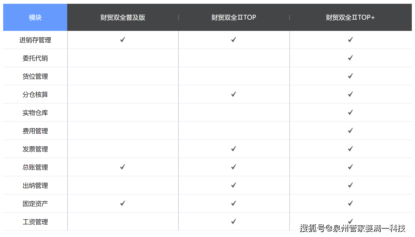 管家婆一肖一码,清晰化解析落实方法_灵敏制7.849