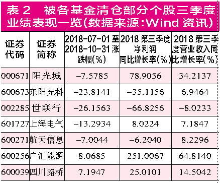 2024年10月29日 第26页