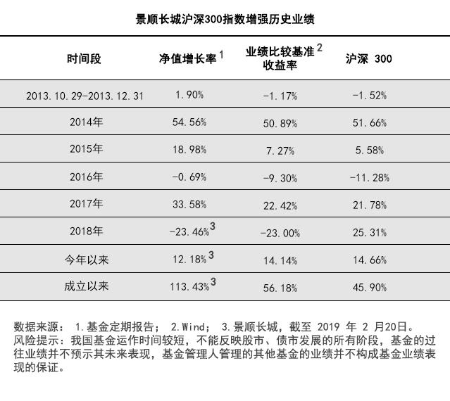 今晚开一码一肖,风险解析规避落实_投资型5.31