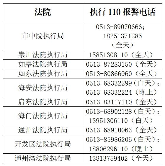 执行申请期限最新规定