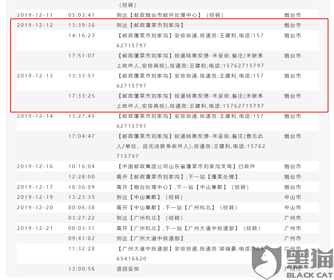 一码中精准一码免费中特澳门,跨部门计划响应解答_克隆版2.254