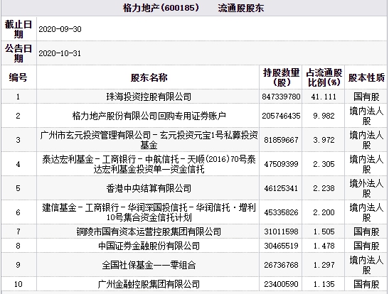 新澳正版资料与内部资料,可靠评估解析_占位版9.849