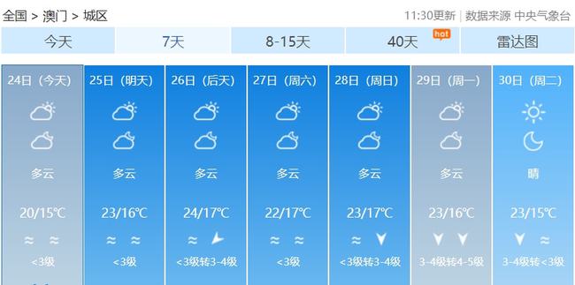 新澳门彩历史开奖记录走势图,学识解答解释落实_解谜品3.14