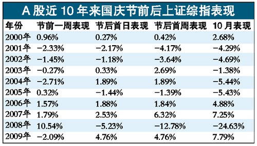 最准一肖一码一一香港澳王一王,造诣解答解释落实_长期型8.243