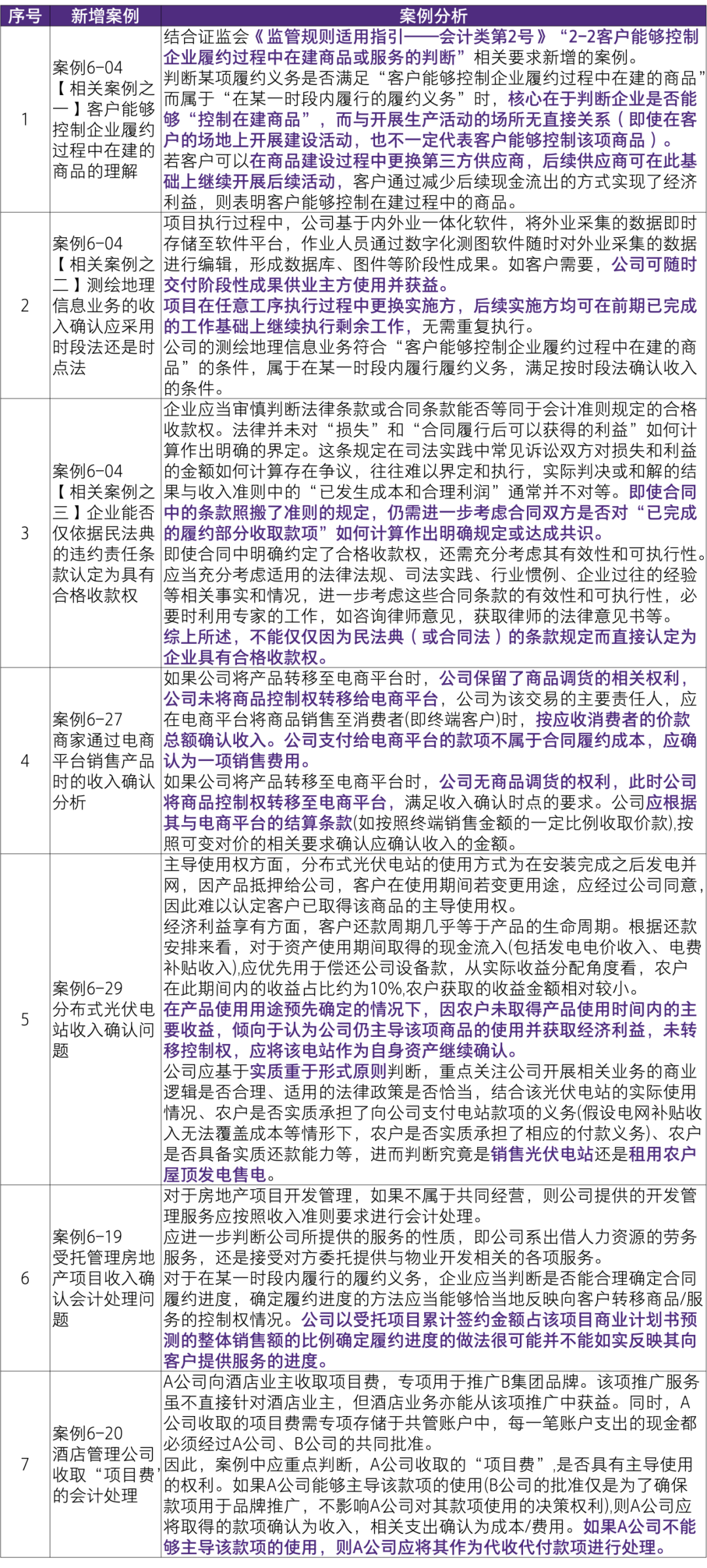 2024香港正版资料免费看,深邃解答实施解释_场地品8.081