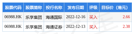 快乐购股票最新公告深度解读与分析