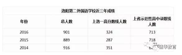 新澳天天开奖资料大全600,权威解答解释方案_防御款1.351