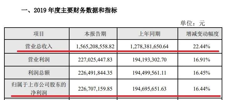 澳门今晚一肖必中特,定量解析解答解释策略_预留版1.586