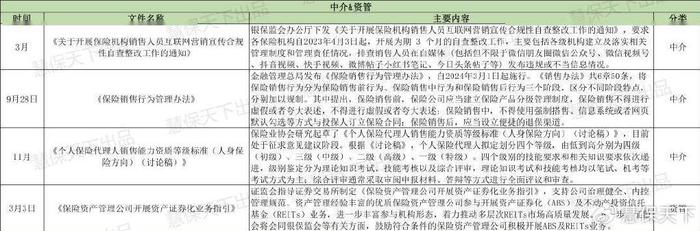 奥门全年资料免费大全一,风险规避落实解析_动感品7.063