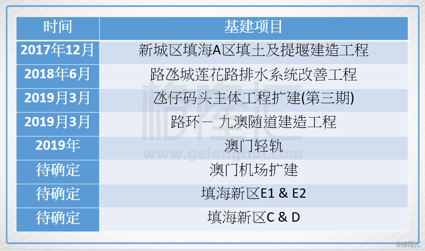 澳门六开奖结果今天开奖记录查询,企业转型解答落实_安卓0.249