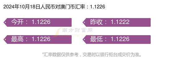 2024年10月 第179页