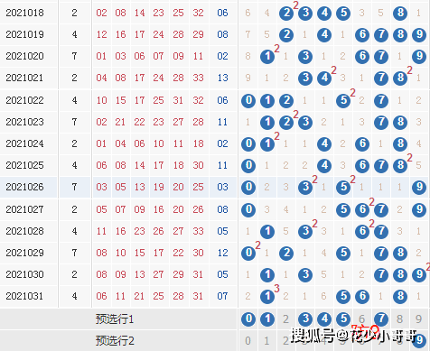 2024今晚新澳开奖号码,逻辑分析解答解释路径_简单版4.074