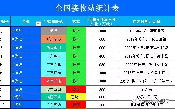 2024年10月30日 第102页