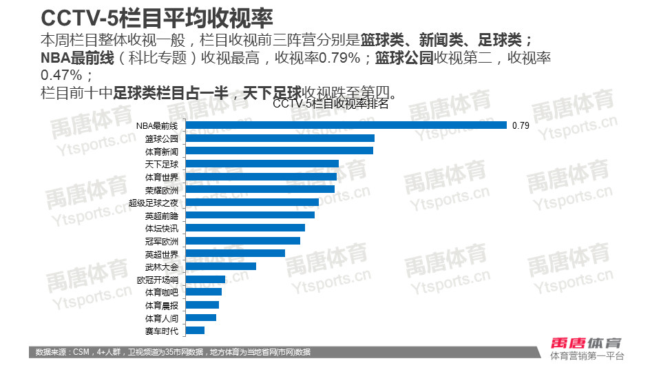 澳门六开奖号码2024年开奖记录,深入数据应用解析_体育版0.545