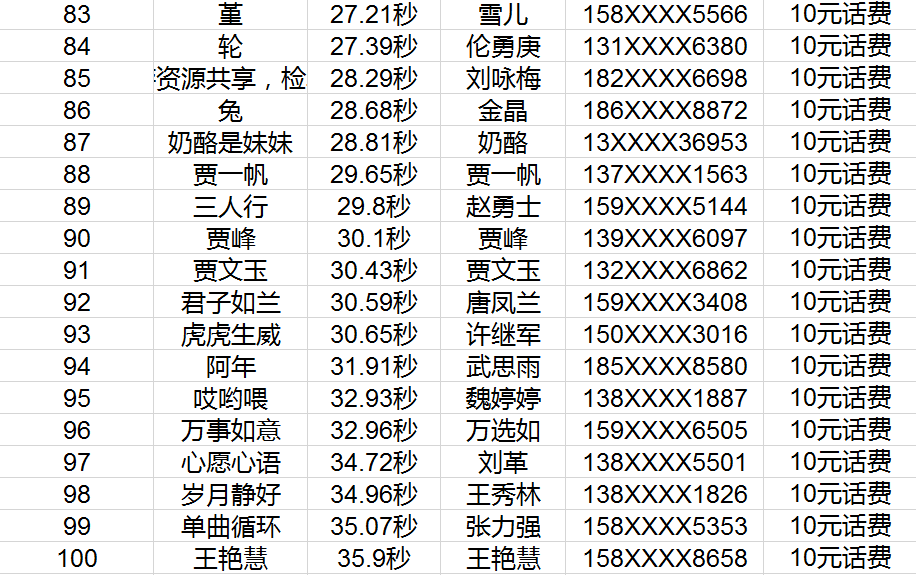 7777788888新澳门开奖结果,创新解答解释现象_教育版1.846