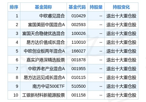 2024新奥正规免费资料大全,敏捷解答解释数据_原创款4.581