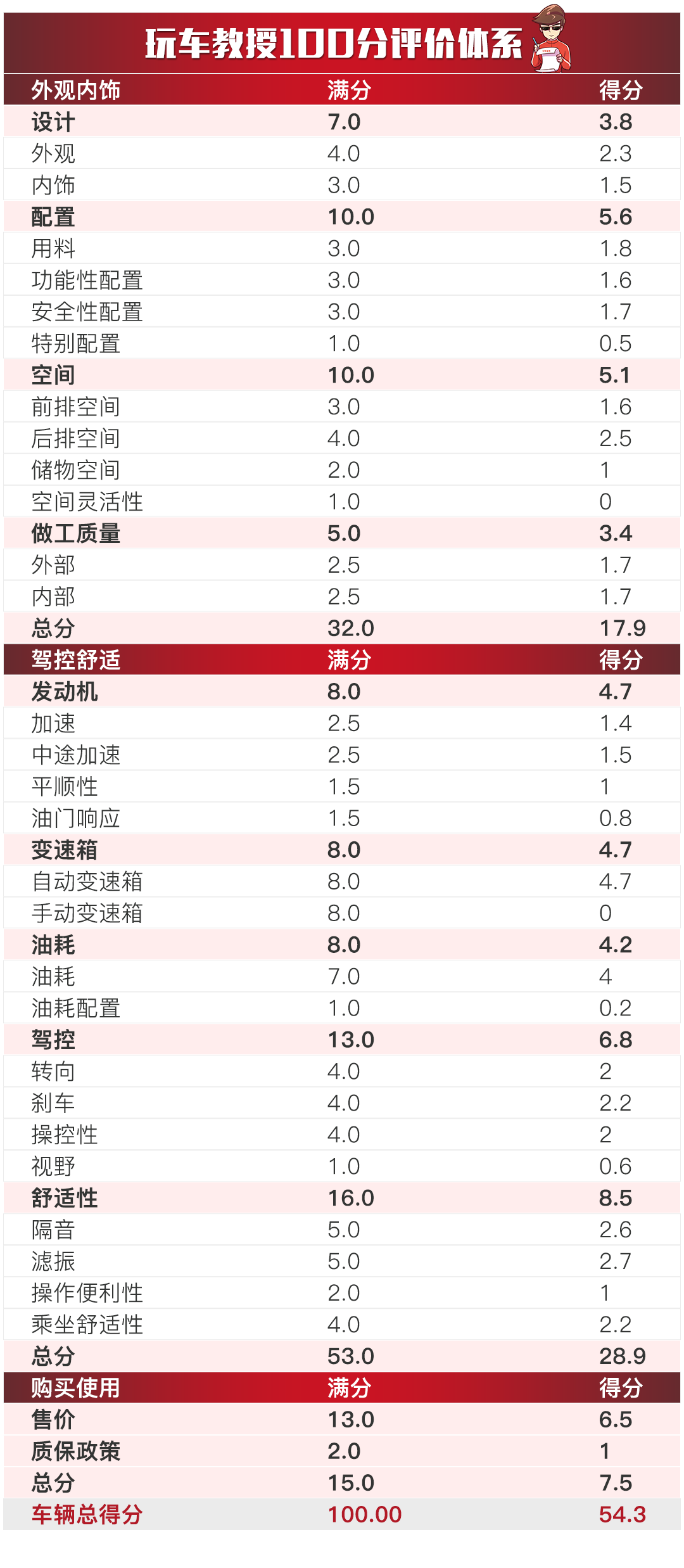 2024年10月 第171页