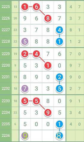 2024年10月30日 第87页