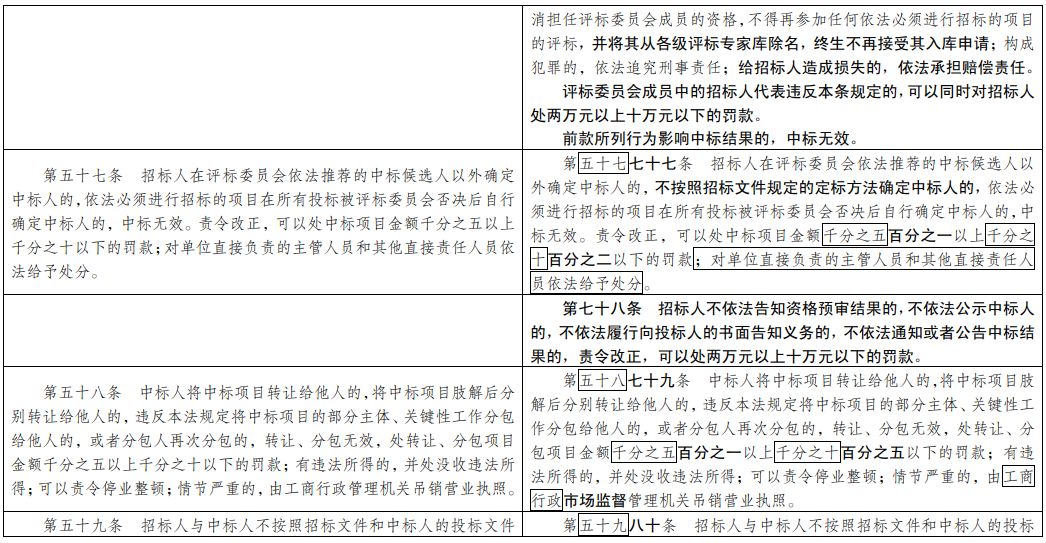 2024新澳资料免费大全,精练解答解释落实_场地型2.862