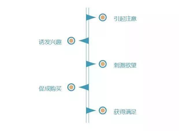 藏品木质柜体 第2页