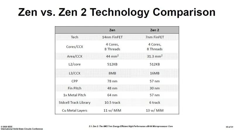 2024年澳门正版免费大全,成本控制落实解答_投入制5.944