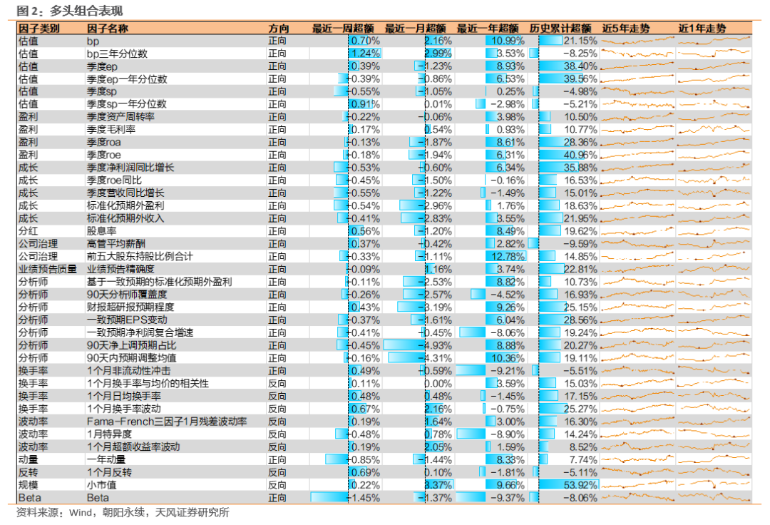 2024年10月 第20页