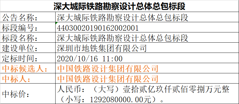 2024新澳门传真免费资料,社会责任方案执行_纯净型3.552