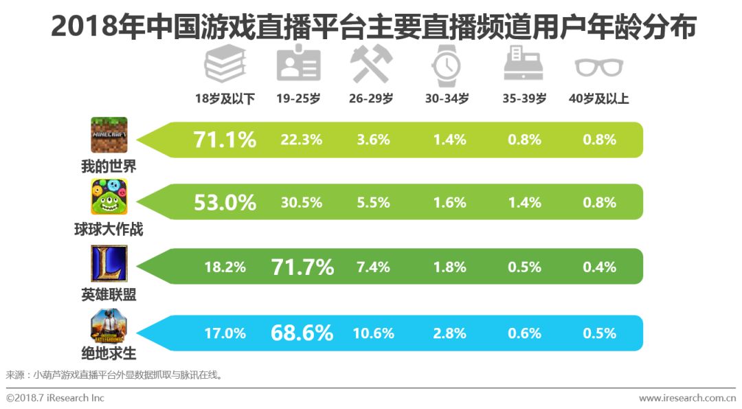 2024年新澳门六开今晚开奖直播,精细化说明解析_付费版9.688