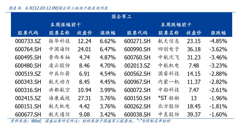 今晚澳门特马开什么,最新趋势解答解释现象_内含版9.644