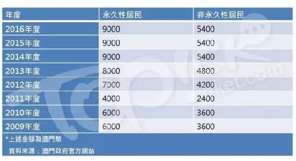 2024新澳门今晚开奖号码和香港,全面规划数据分析_私人版2.83