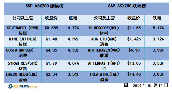 新澳2024今晚开奖资料,实地数据分析设计_试点款2.438