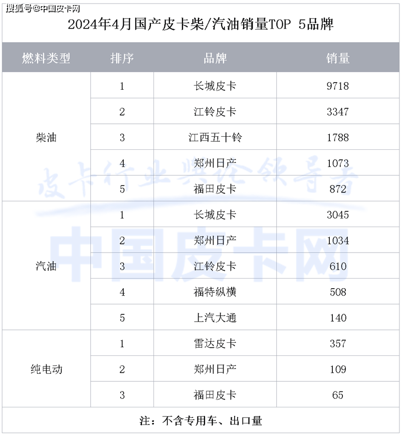 第687页