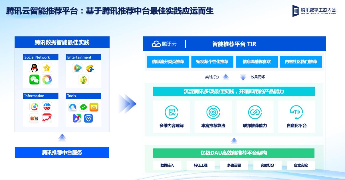 新奥门特免费资料大全7456,深入方案数据执行_应用品9.813