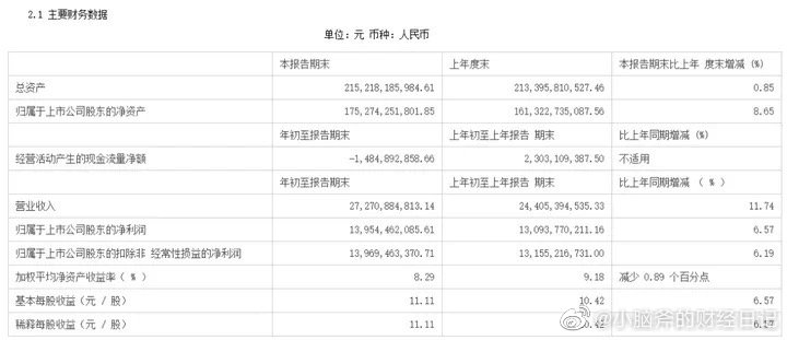 新澳门六开彩开奖结果2020年,数据研究解答解释路径_连续型4.139