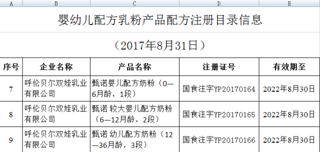 新澳精准资料免费提供221期,实践验证解释定义_创业版1.318