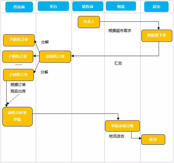 202管家婆一肖一吗,迅速执行方案落实_新人版4.429