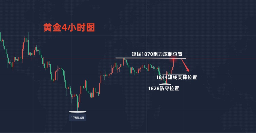 奥门全年资料免费大全一,最新趋势解答解释计划_冒险款8.079