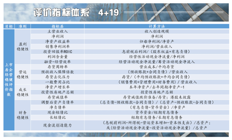 2024正版资料大全好彩网,稳健性策略评估_高档版1.193