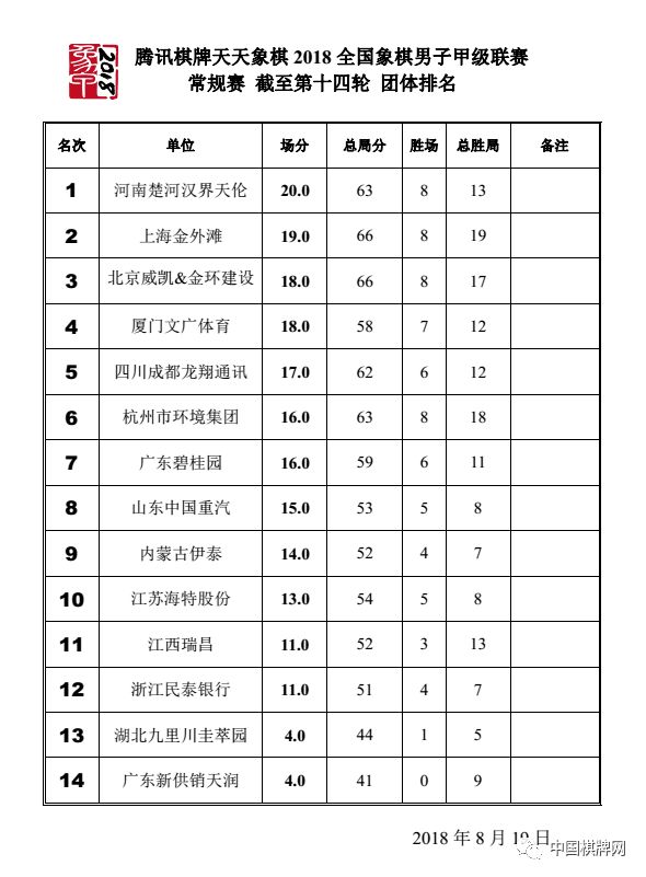 2024澳门天天开彩结果,详细评估解答解释措施_独家款5.65